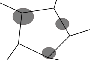 microstructure-gros-grains